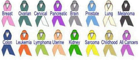 Cancer ribbons